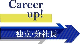 独立・分社長
