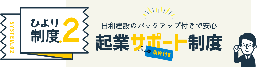 起業サポート制度