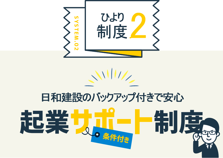 起業サポート制度