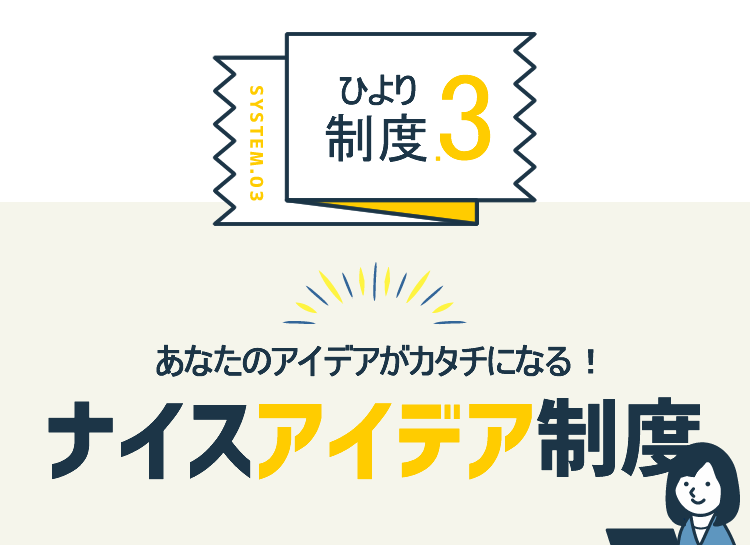 ナイスアイデア制度